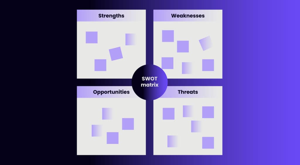 Three frameworks to understand your competitive environment
