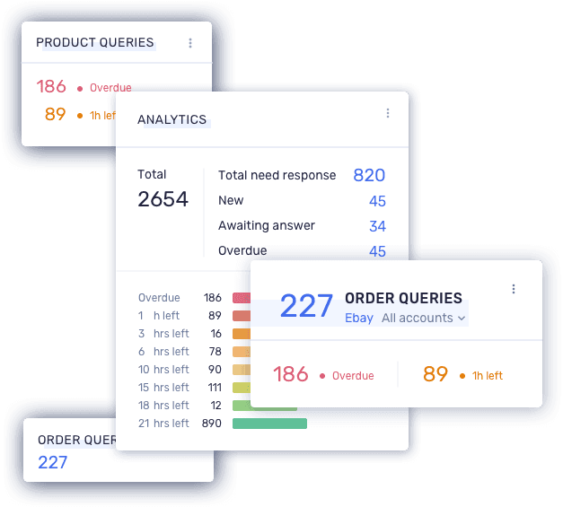 Rethinking a customer service and engagement platform for e-commerce