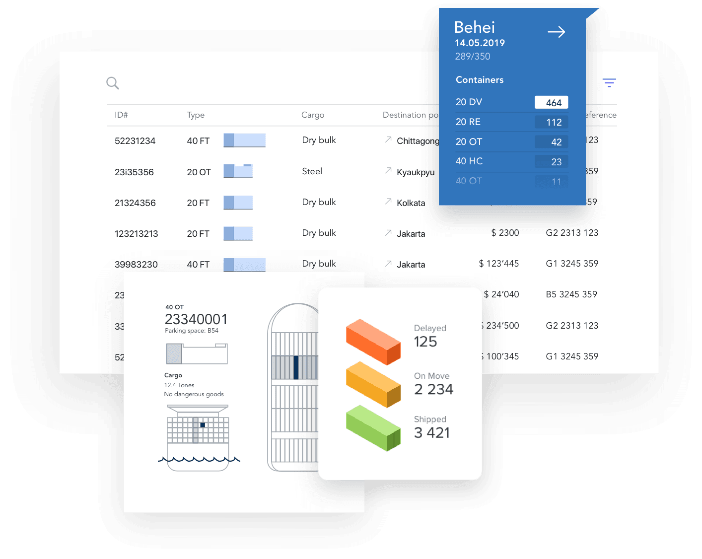 Designing an unified digital solution for a global maritime shipping leader