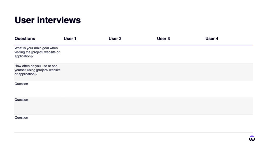 User Interview questions 2 What is your main goal when visiting the ? How often do you use or see yourself using ? Question Question Question