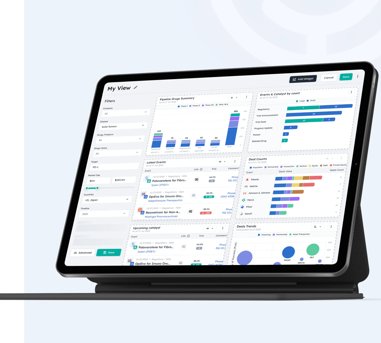 A tablet showing a customisable My View dashboard with pipeline, event, and deal widgets