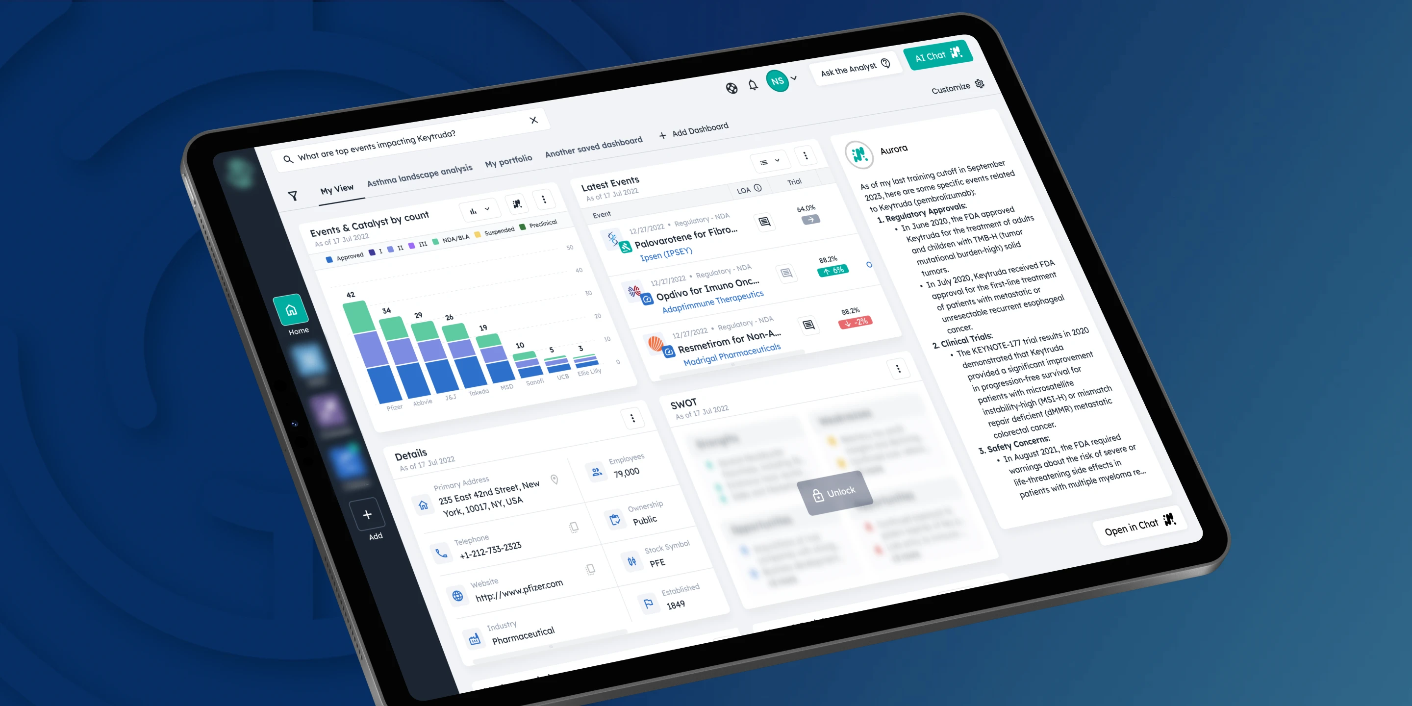 A tablet showing a personalised dashboard with events, a SWOT, and an AI chat about Keytruda