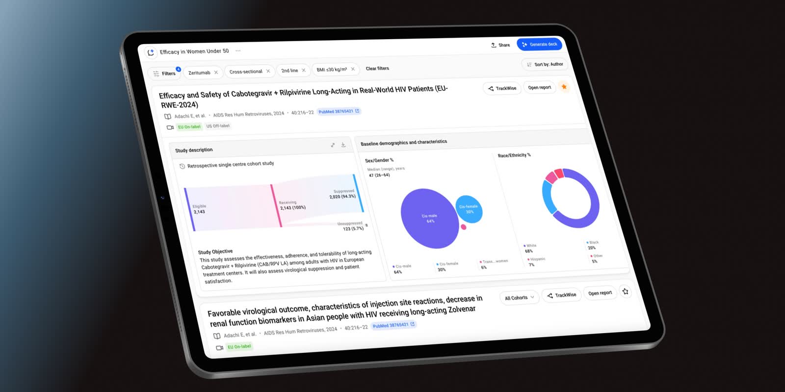 An evidence platform on a tablet, showing a filtered clinical study with cohort demographics alongside it.