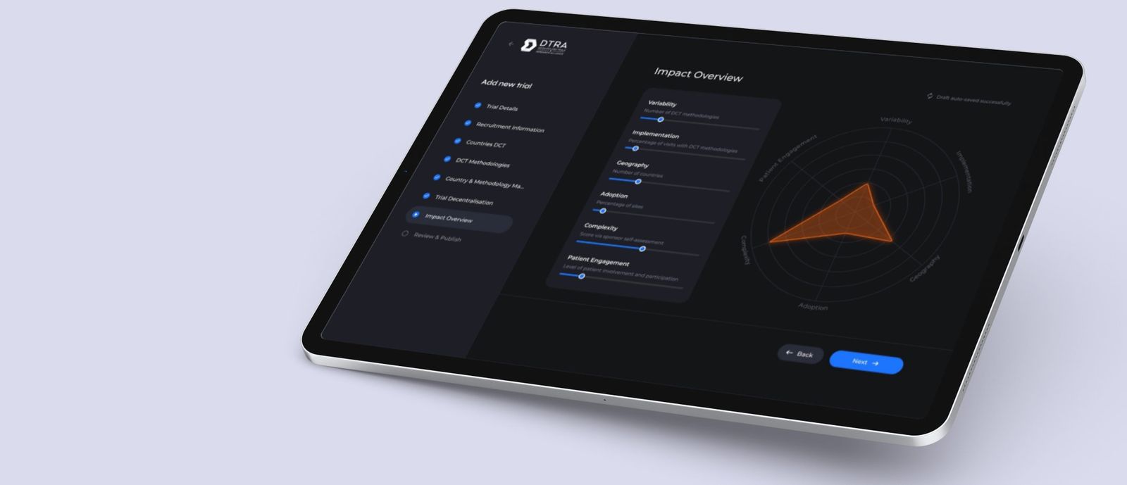 Impact Overview