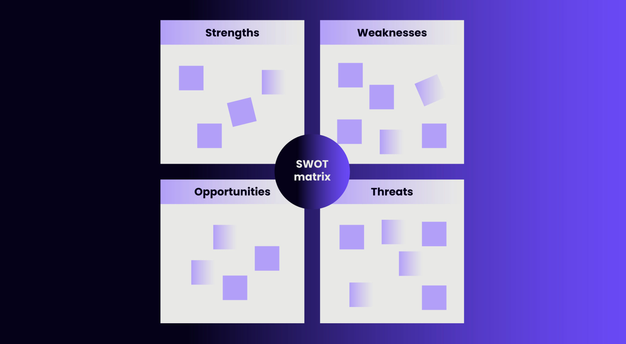 competitive-environment-analysis-the-3-frameworks