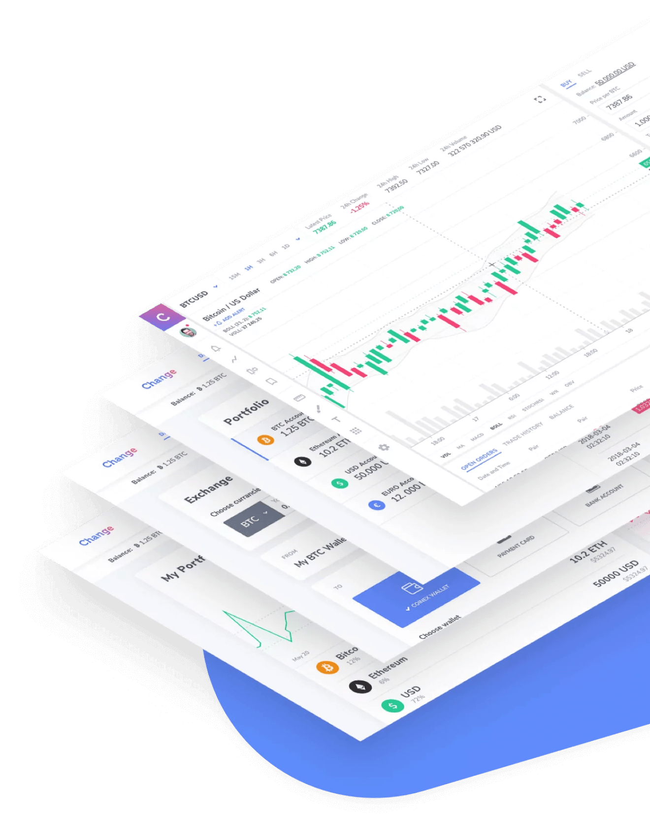 trading platform